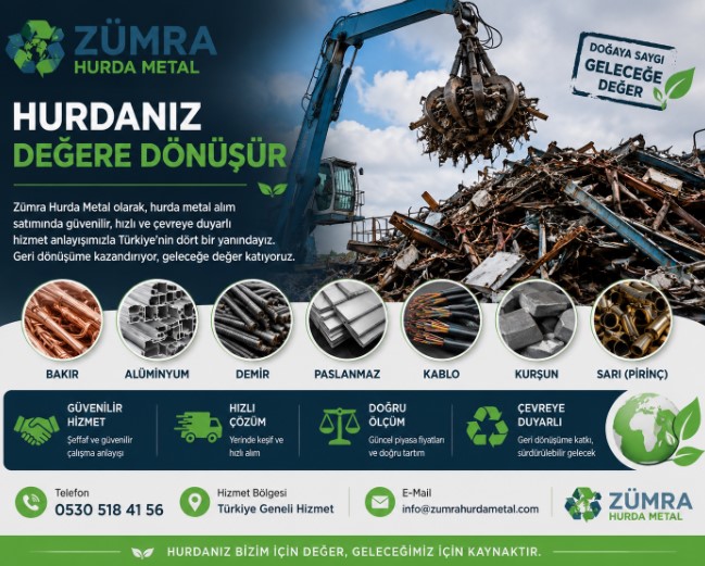 Sanayi Bölgelerinde Hurda Metal Geri Dönüşümü Ekonomiye Katkı Sağlıyor